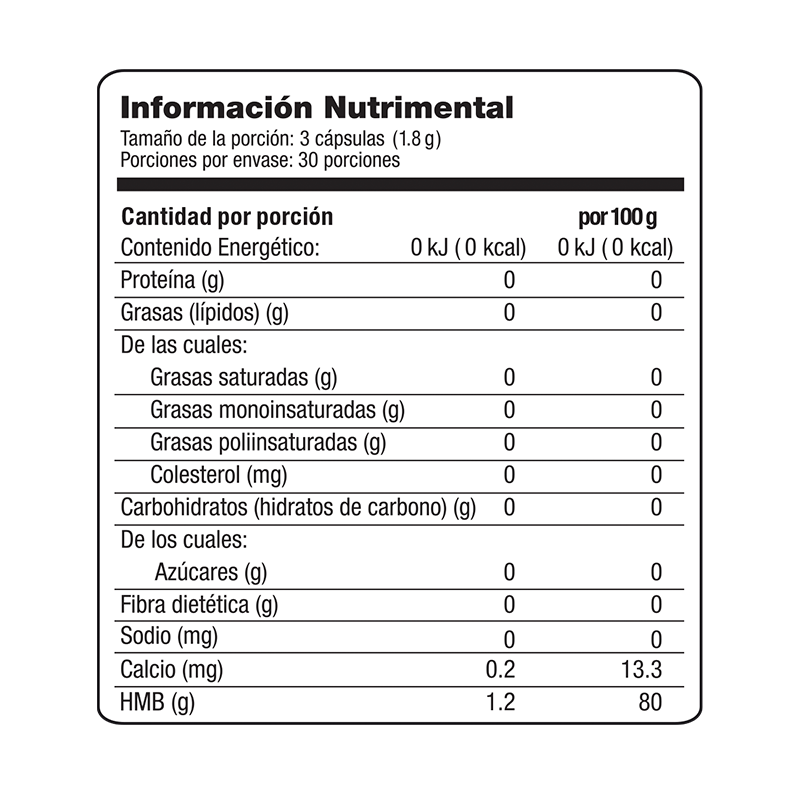 HMB metabolito 90 cápsulas
