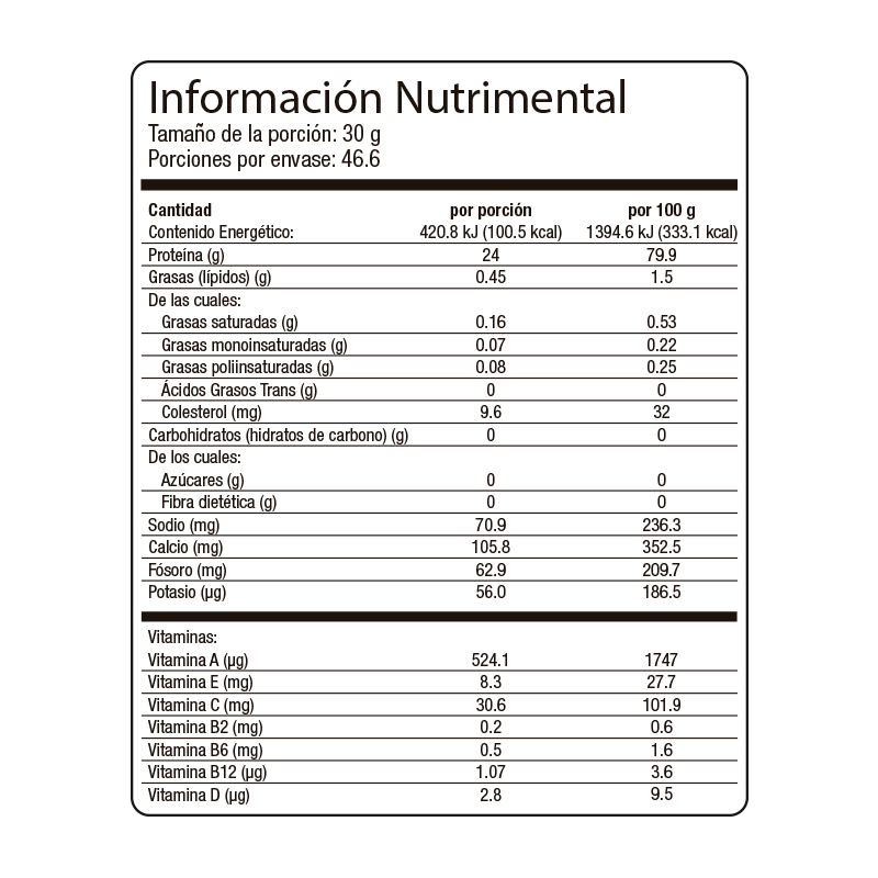 WP100 proteína de suero de leche Bote 1400 gramos Evolution