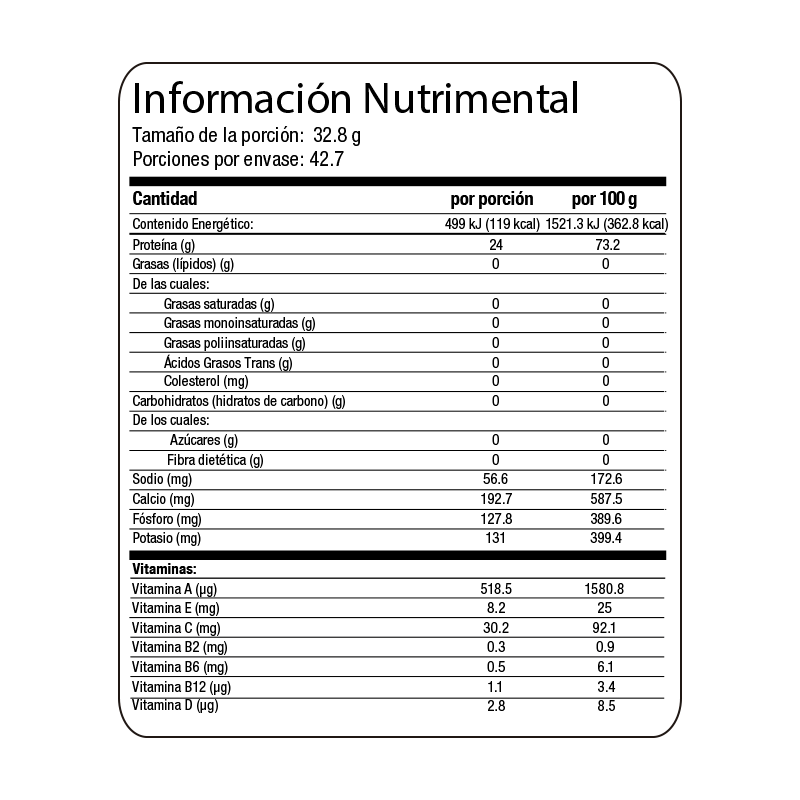 WP100 proteína de suero de leche Bote 1400 gramos Evolution
