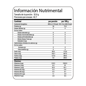 WP100 proteína de suero de leche Bote 1400 gramos Evolution