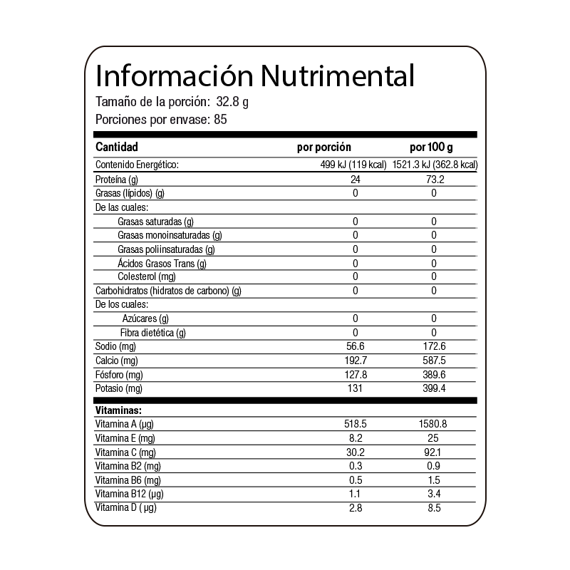 WP100 proteína de suero de leche Bote 2800 gramos Evolution