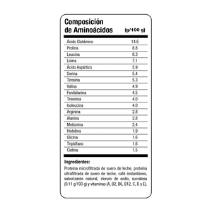 WP100 proteína de suero de leche Bote 2800 gramos Evolution