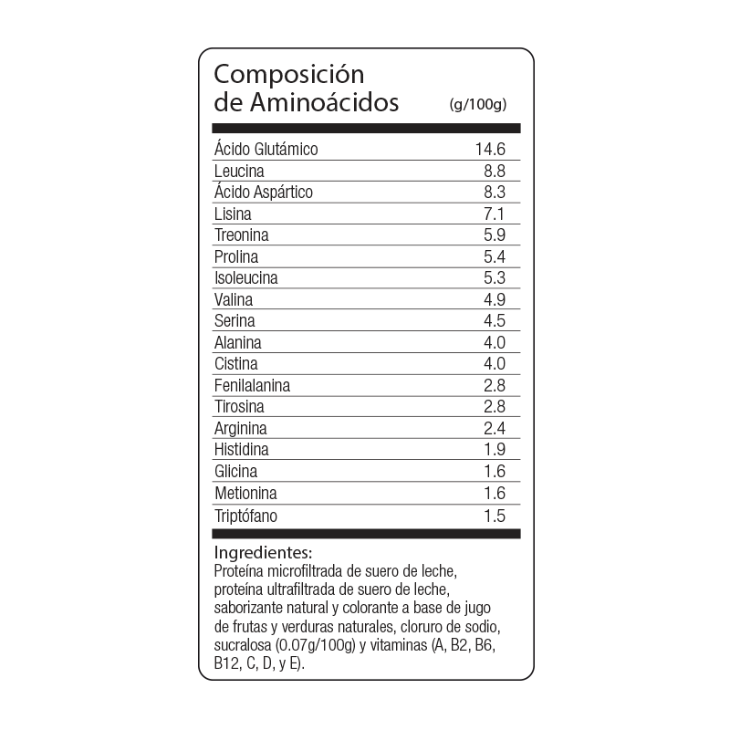 WP100 proteína de suero de leche Bote 1400 gramos Evolution
