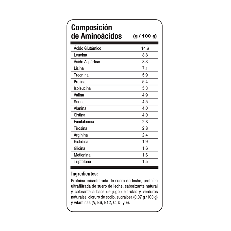 Proteína WP100 1,400 gramos
