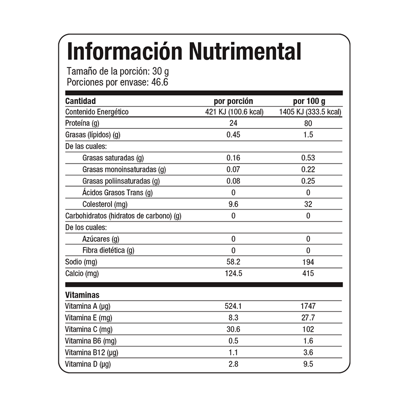 Proteína WP100 1,400 gramos