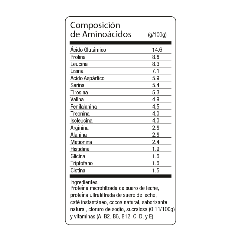 WP100 proteína de suero de leche Bote 1400 gramos Evolution