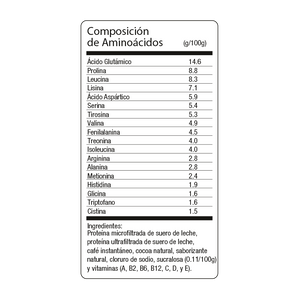 WP100 proteína de suero de leche Bote 1400 gramos Evolution