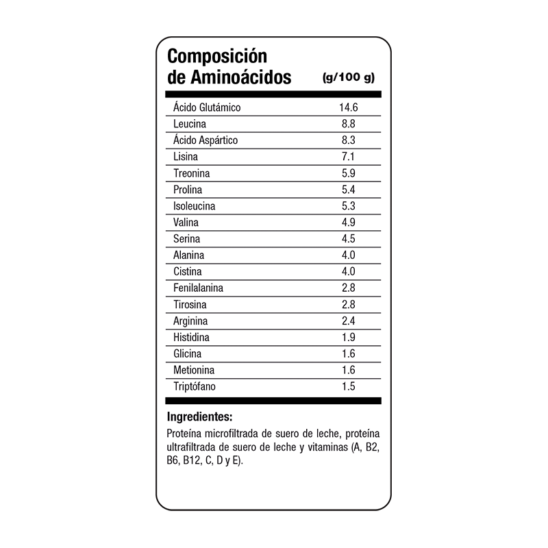 WP100 proteína de suero de leche Bote 2800 gramos Evolution