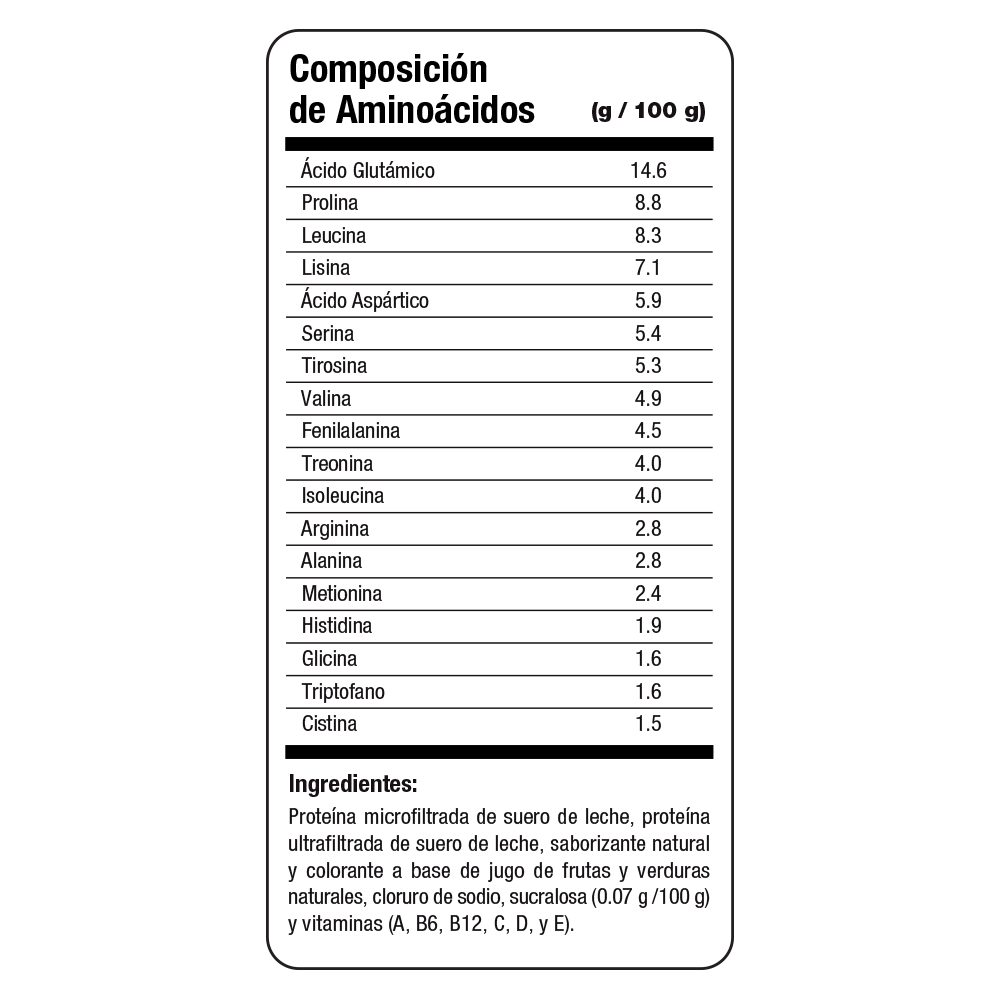 Proteína WP100 800 gramos
