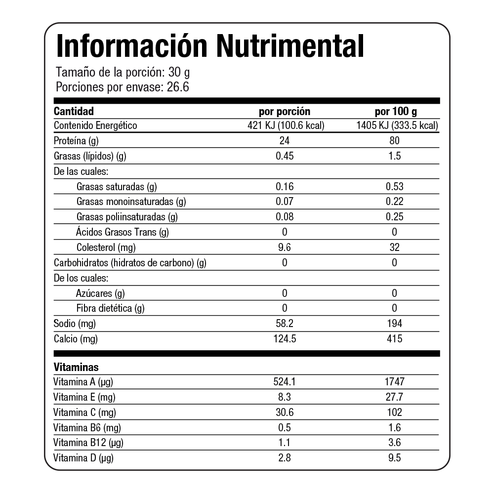 Proteína WP100 800 gramos