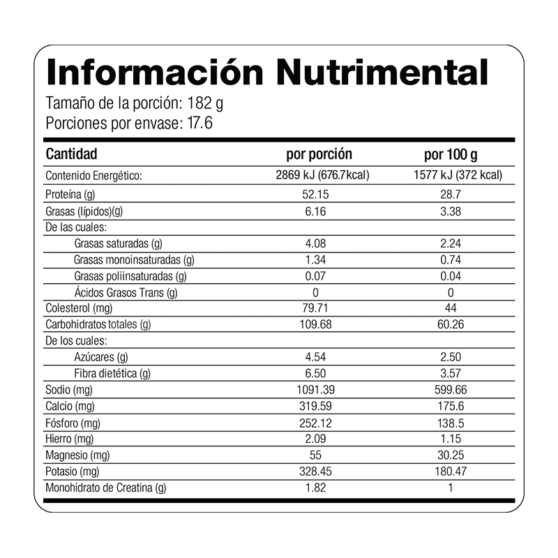 WP Gainer proteína de suero de leche con carbohidratos Evolution Bote 3200 gramos