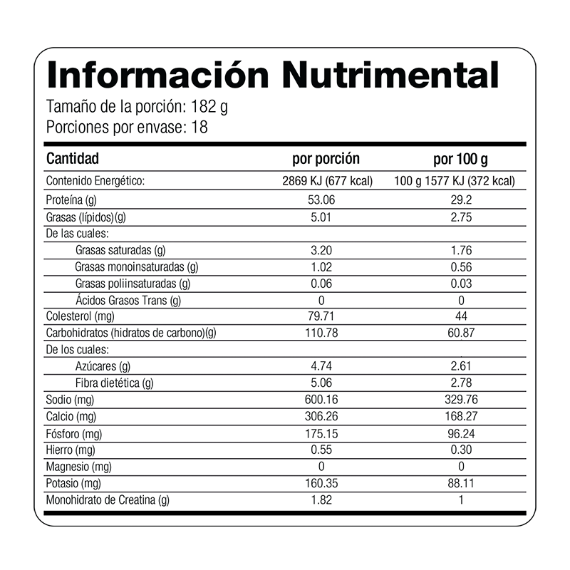 WP Gainer proteína de suero de leche con carbohidratos Evolution Bote 3200 gramos